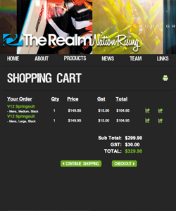The Realm - Shopping Cart